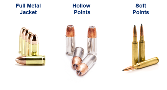 types of bullets chart