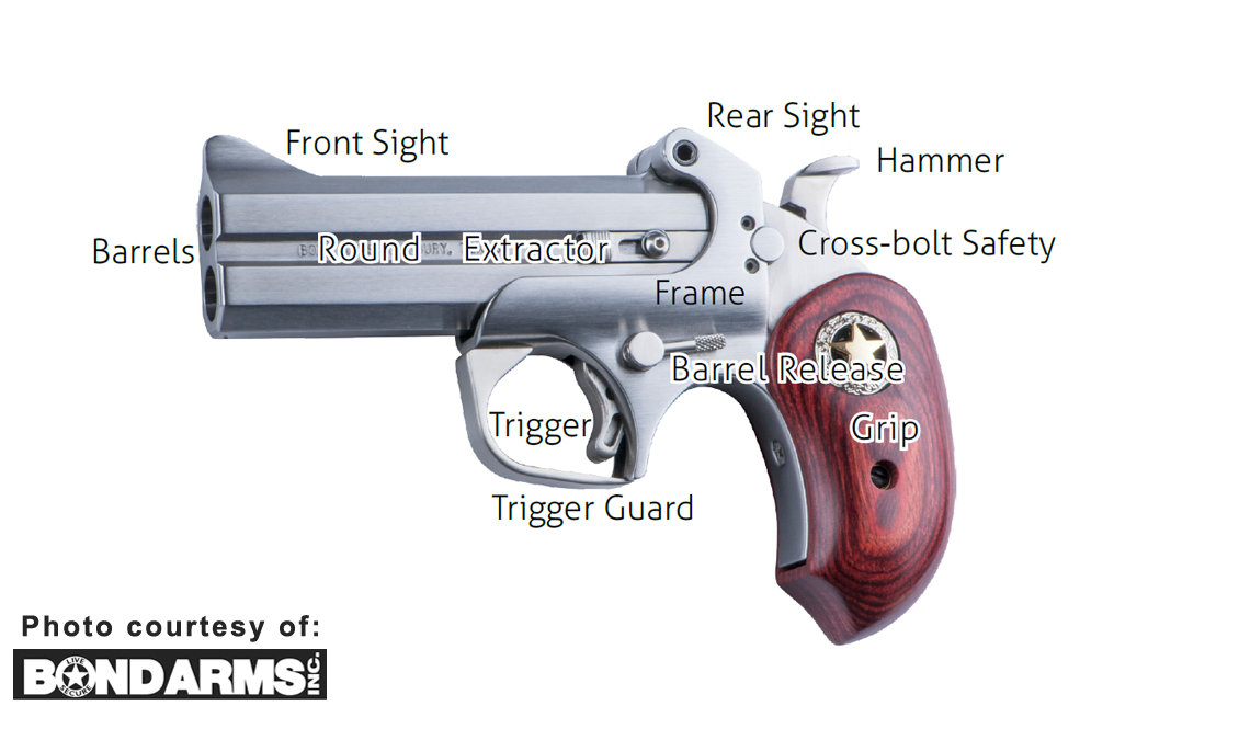 derringer schematic