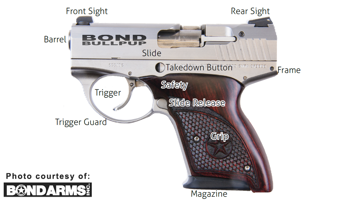 revolver schematic